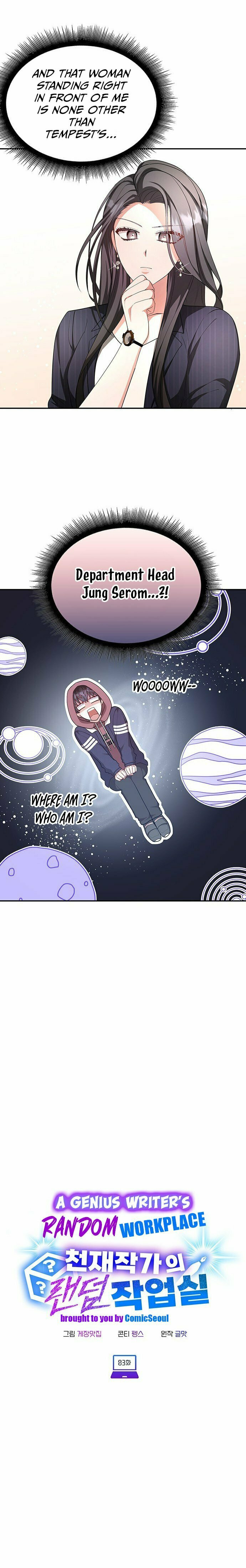 A Genius Writer's Random Workplace – Chapter 3 page 3