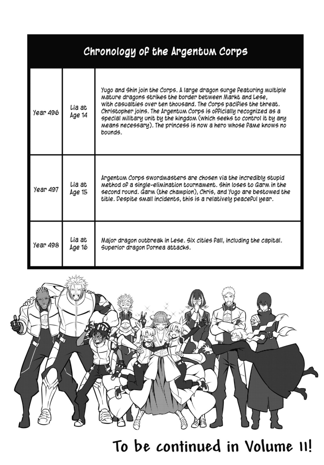 The Argentum Corps page 66